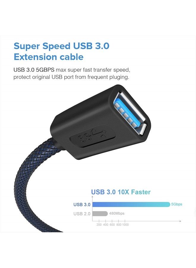 ANDTOBO USB 3.0 Female to Female Extension Cable USB 3.0 Type A Coupler Cord,Navy- 3.3Ft - Image 4