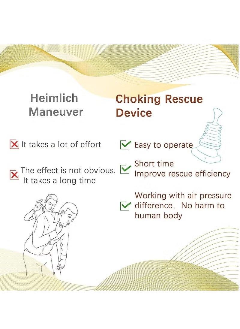 Choking Emergency Device, professional asphyxia first aid device for adults and children, suction obstruction device, and breathing trainer, with 2 masks of different sizes