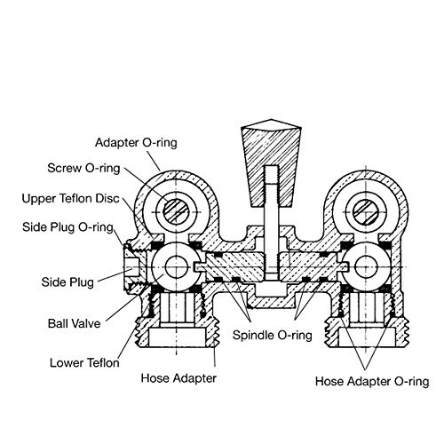 Watts 1/2" 2T-M2 Brass & Tubular Washing Machine Hot Water Shut Off Valve - Image 3