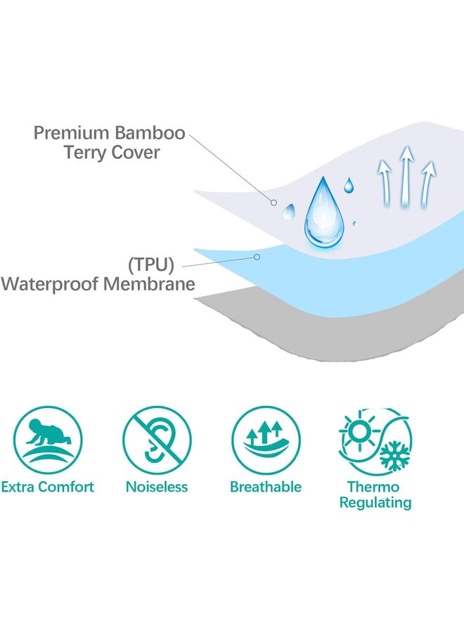 2PCSBassinet Mattress Pad Cover, Waterproof, Fits for All Mainstream Bassinet - Rectangle, Oval, Hourglass, Ultra Soft Microfiber Surface, Washer Dryer?Grey and White? - Image 2