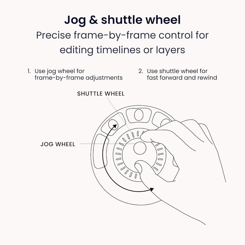 Contour Design ShuttleXpress - Editing Shuttle with 5 Programmable Buttons - Ergonomic Video Editing Equipment Compatible with Mac and PC Systems - Image 3