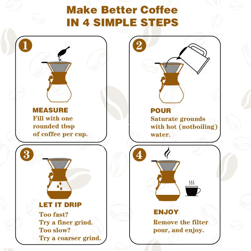COFISUKI Pour Over Coffee Maker with Reusable Stainless Steel Drip Filter, Lead-Free Borosilicate Glass Coffee Carafe with Modern Wooden Collar for 1-2Cup, Circular Clear (400ml/13.5oz) - Image 5
