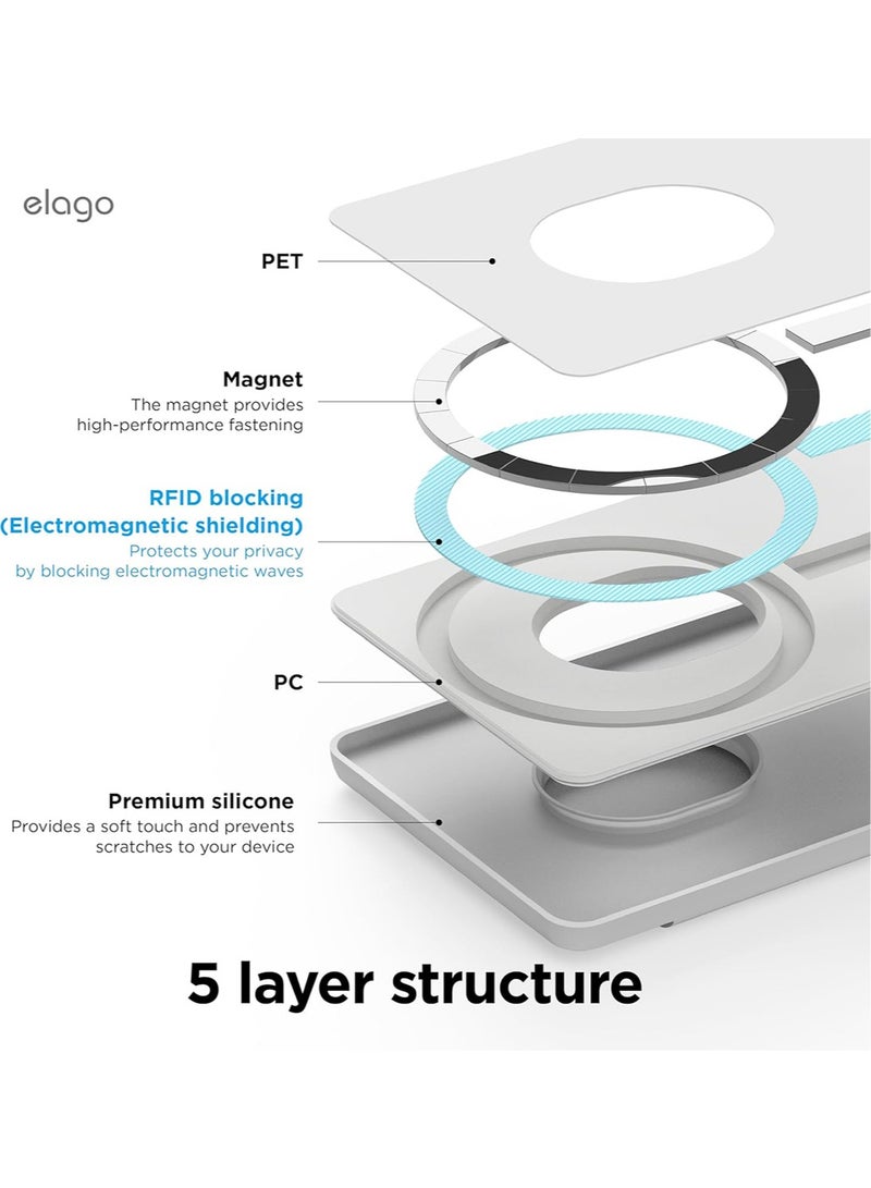 Elago W5 Magnetic Wallet Card Holder 2 Card Slot Compatible with MagSafe for iPhone 15,14,13,12 Series Scratch and Damage Protection - Light Grey  - Image 4