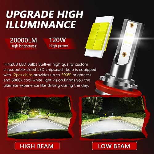 IHNZCB Fit for Chevrolet Silverado 1500(2007-2015) Chevy Silverado 2500 HD 3500 HD(2007-2019) Combo 9005 High Beam H11 Low Beam LED Headlight + 5202/H16 Fog Light Bulbs Kits,6000K Super Brighter - Image 3