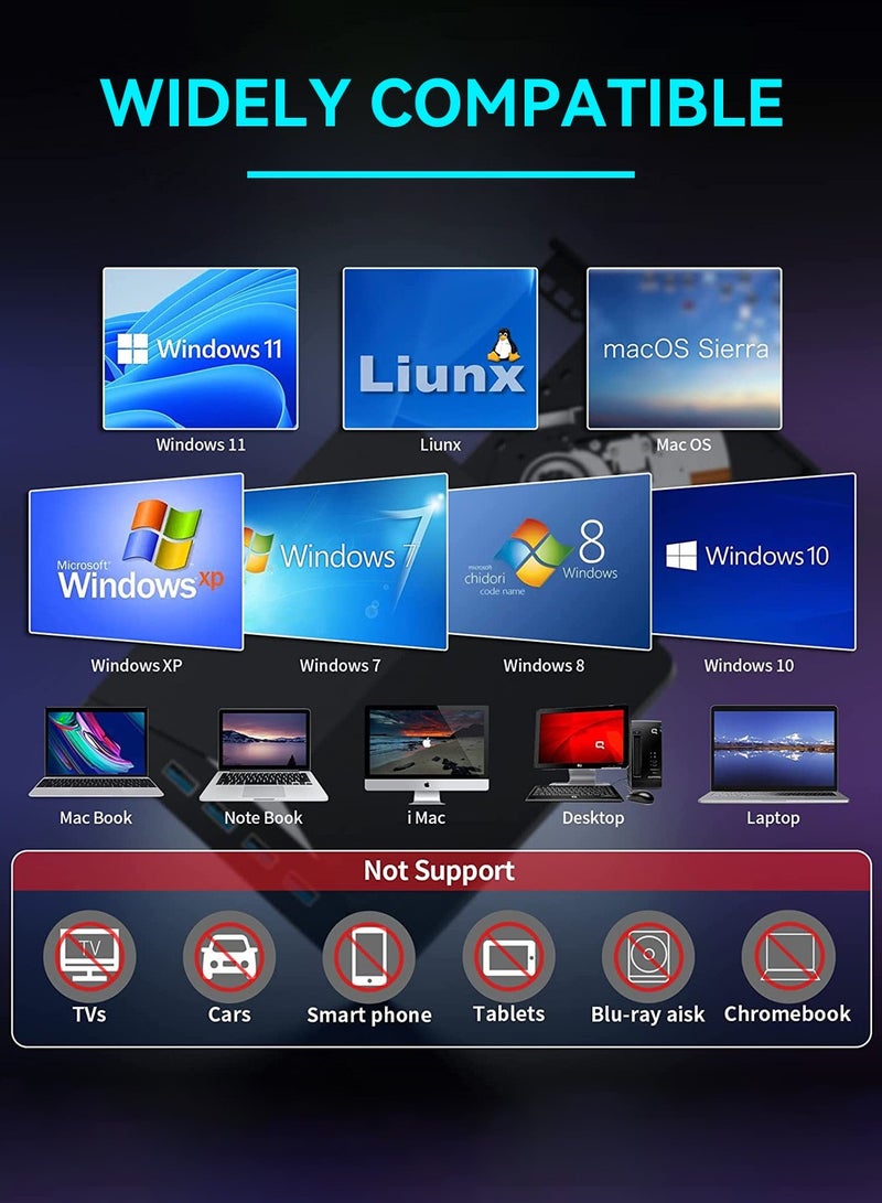 ليوكور محرك أقراص CD/DVD خارجي، مشغل DVD USB 3.0 محمول 7 في 1، محرك DVD خارجي لابتوب متوافق مع لابتوب وكمبيوتر سطح المكتب Windows 11/10/8/7 Linux Mac OS - Image 4