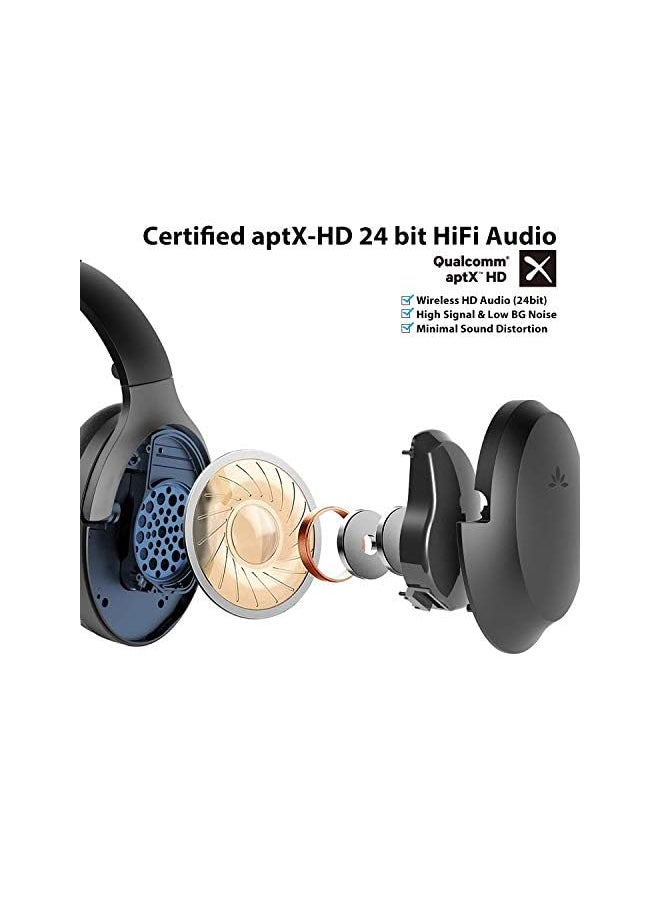 Aria Pro Aptx Hd Bluetooth 5.0 Noise Cancelling Headphones With Boom Microphone For Music And Calls Ssd Option Low Latency Over Ear Wireless And Wired Headset For Phone Computer Laptop