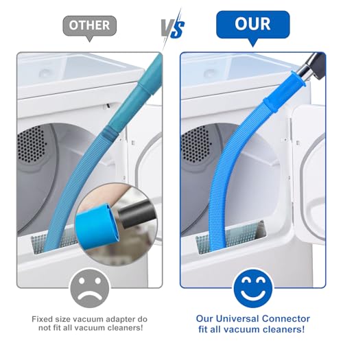 Sealegend Dryer Vent Cleaner Kit Vacuum Hose Attachment Compatible with Most Vacuum Cleaner, Quickly Lint Remover Cleaning Supplies - Image 2