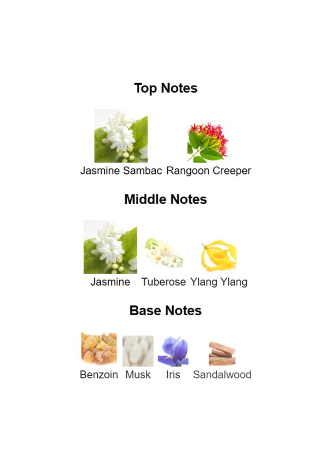 MAISON ALHAMBRA Floral Profumo  EDP For Women 100ml - Image 4