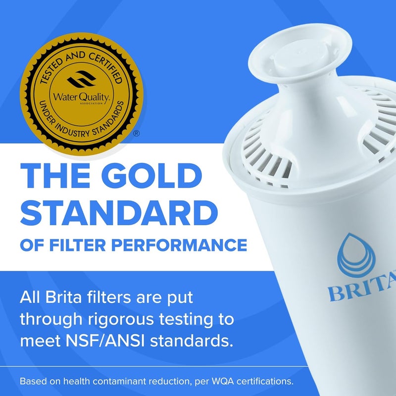 BRITA Plus Water Filter, BPA-Free, High-Density Replacement Filter for Pitchers and Dispensers, Reduces 2x Contaminants*, Lasts Two Months or 40 Gallons, Includes 2 Filters - Image 5
