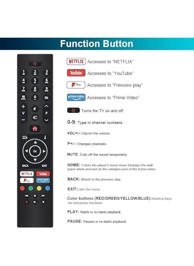 Generic - Remote Control for JVC Bush Digihome Luxor Polaroid Finlux Celcus Techwood Logik Vestel Smart TV with Prime Video Netflix Youtube F play Freeview Buttons, No Setup Required - Image 1