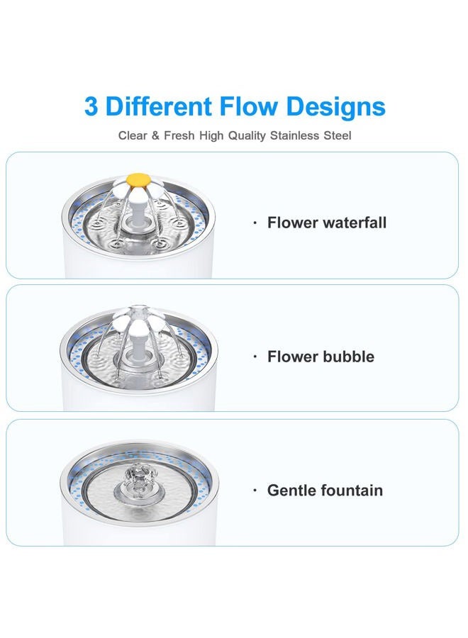 Wonder Creature Cat Water Fountain Pet Fountain Stainless Steel Top, Cat Water Dispenser with 3 Replacement Filters and Cleaning Brushes, 2.4L Ultra Quiet Water Level Window with LED Light 3 Ways to Drink White - Image 3