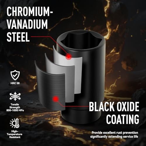 DISEN 19 Pcs 1/2" SAE Impact Socket Set, Deep Sockets 3/8"- 1-1/2", 6-Point Cr-V & Alloy Steel, 1/2 Inches Drive Impact Socket Set,Rugged Construction, Enhanced Storage Case - Image 3