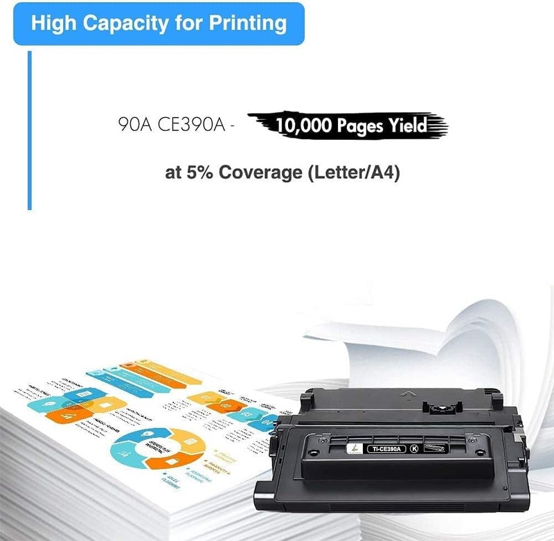 TRUE IMAGE Compatible Toner Cartridge Replacement for HP 90A CE390A 90X CE390X Work with Enterprise 600 M601 M602 M603 M4555 MFP M602x M602n M603dn Laser Printer Ink (Black, 2-Pack) - Image 3