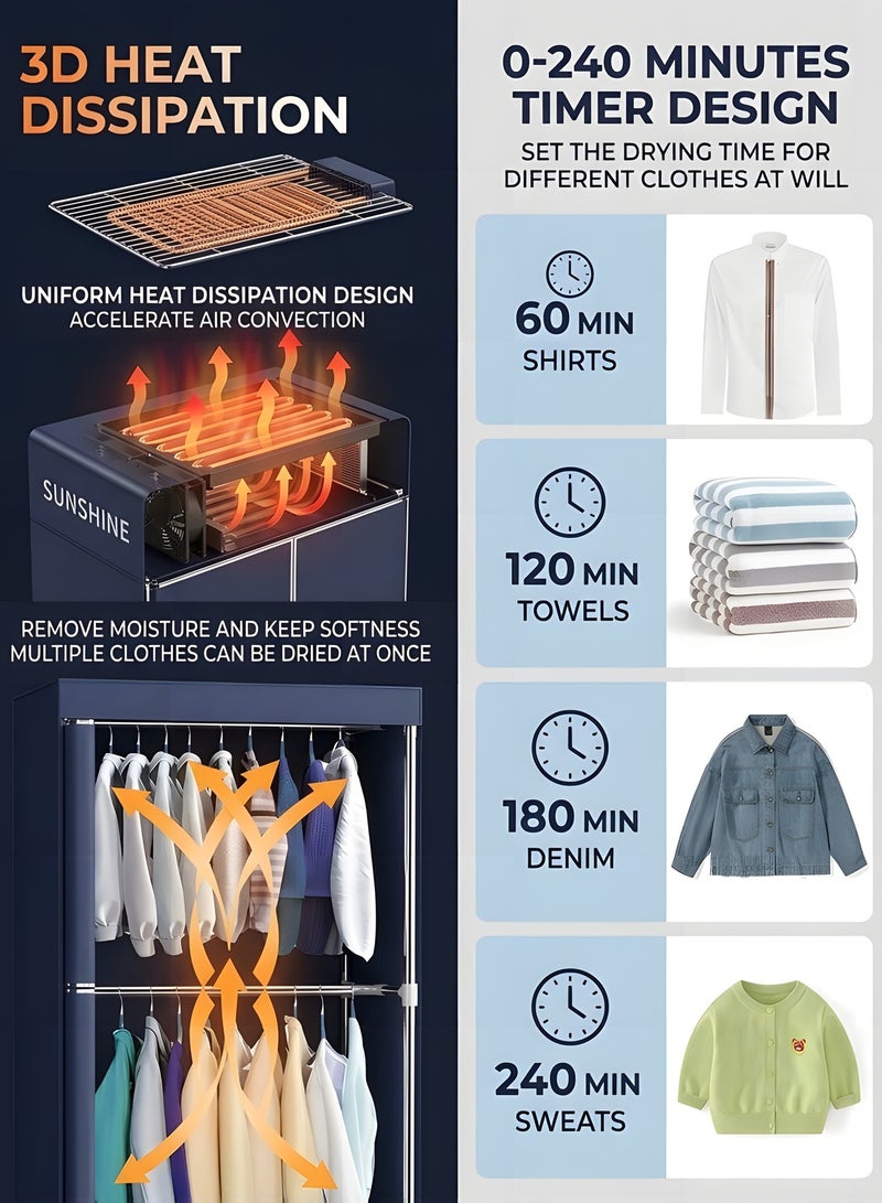 Beauenty Portable Dryer, Foldable 1500W Electric Clothes Dryer, Clothes Drying Rack with Remote Control, Large Capacity Portable Laundry Drying Wardrobe for Home, Apartments, Dormitory, Travel - Image 4