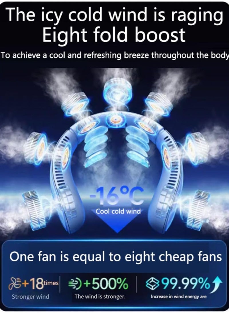 Remax Mena Portable Neck Fan Hands-Free, Wearable Neckband Fan 3 Speed Settings, Perfect for Hot Flashes, Rechargeable via Type-C, Lightweight, Portable Cooling Fan is Ideal for Outdoor Activities (White)  - Image 2