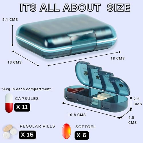POPCUBE Premium Medicine organizer Box- Waterproof Weekly Medicine organizer- Medicine Box for home, 7 days tablet organizer For Home-Large Pill Organizer Box Case (Blue, 4 Compartment) - Image 2