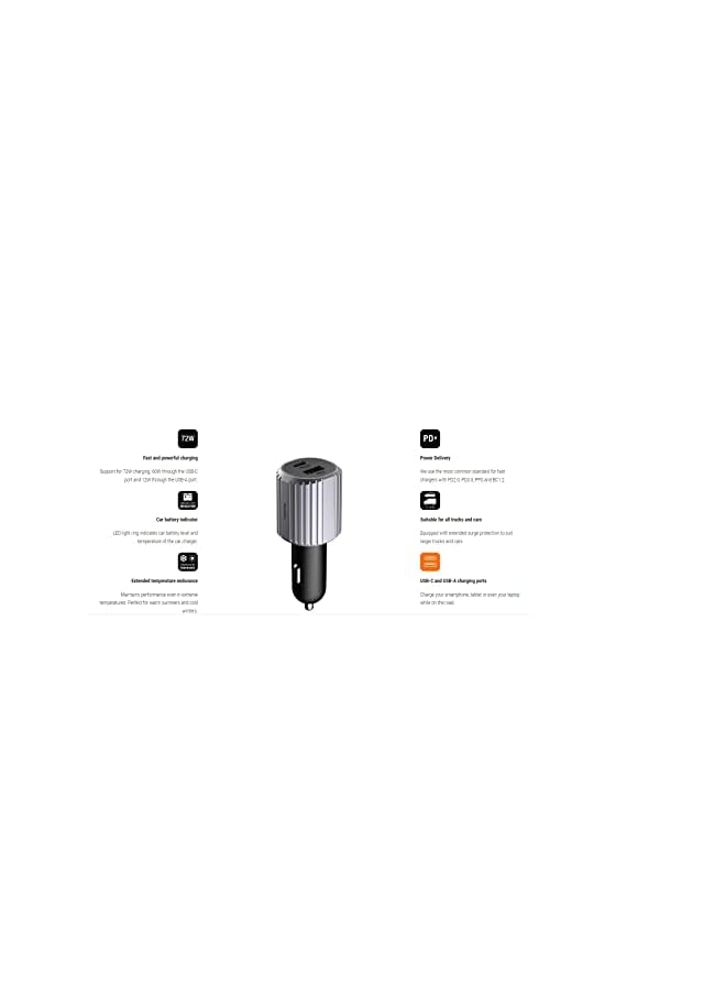 Unisynk Dual USB-C/A Car Charger 72W - Image 4