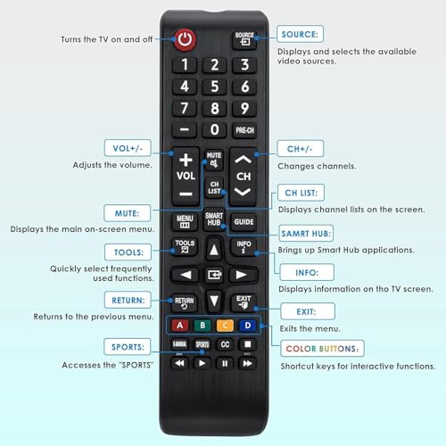 ZdalaMit Original Universal Remote Control for Samsung TV – Compatible with All Samsung LCD/LED/HD/3D/Smart TVs, Replacement Remote with Full Functions, Easy Setup, Supports Multiple Models (BN59, AA59 Series) - Image 5