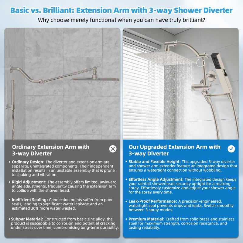 Hibbent All Metal CUPC Certified 8'' Rainfall Shower Head, Dual Shower Head Combo, High Pressure Handheld 4 Sprays Shower Wand, 16'' Adjustable Extension Arm, 71'' Hose, Shower Holder, Brushed Nickel - Image 2