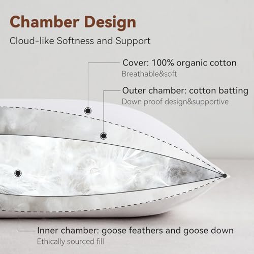 AIKOFUL Luxury Feathers Down Pillow King Size, Hotel Quality Fluffy Bed Pillow, Soft Pillow for Sleeping, Organic Cotton Cover(20x36”, Pack of 1) - Image 5