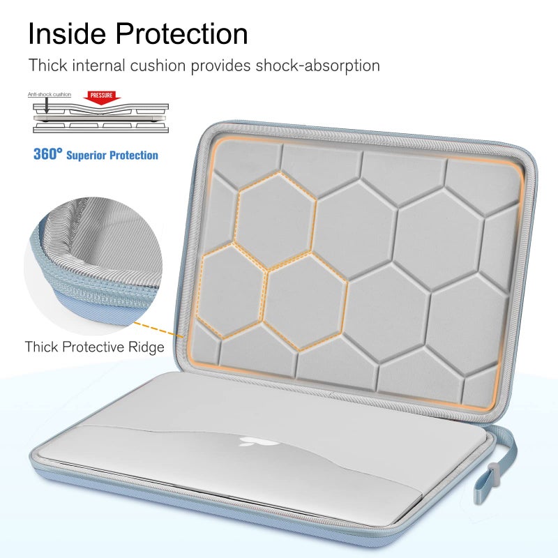 FINPAC Hard Laptop Sleeve Case for 13 inch MacBook Air 2026 M5/M4/M3/M2/M1, MacBook Neo A18 Pro,14 inch MacBook Pro 2026 M5/M4/M3/M2 Pro/Max, Waterproof Case for Dell, Surface Laptop, Acer, Ice Blue - Image 4