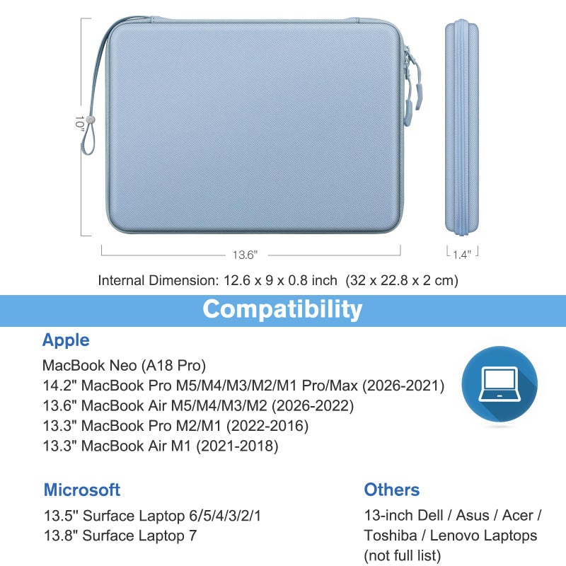 FINPAC Hard Laptop Sleeve Case for 13 inch MacBook Air 2026 M5/M4/M3/M2/M1, MacBook Neo A18 Pro,14 inch MacBook Pro 2026 M5/M4/M3/M2 Pro/Max, Waterproof Case for Dell, Surface Laptop, Acer, Ice Blue - Image 2