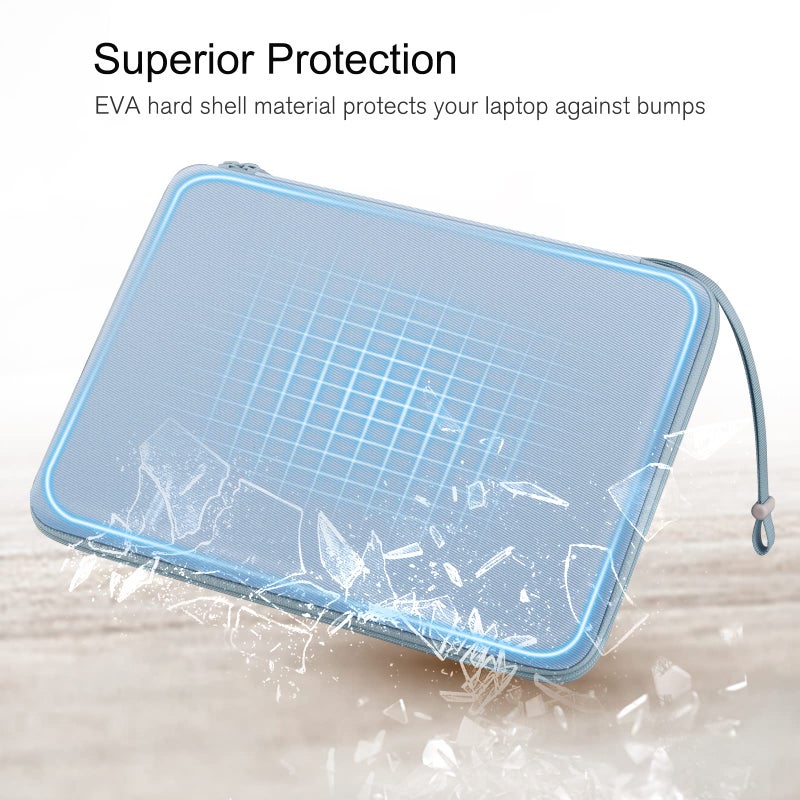 FINPAC Hard Laptop Sleeve Case for 13 inch MacBook Air 2026 M5/M4/M3/M2/M1, MacBook Neo A18 Pro,14 inch MacBook Pro 2026 M5/M4/M3/M2 Pro/Max, Waterproof Case for Dell, Surface Laptop, Acer, Ice Blue - Image 3
