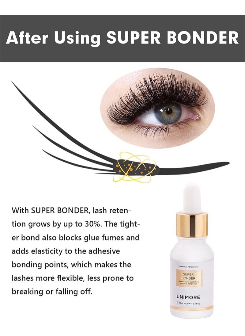 UNIMORE - Lash Bonder for Eyelash Extensions/Lash Glue Accelerator Max Solution Glue Aid/Speed Up Cure Time for Low Humidity and Slow Drying Adhesive/Booster and Activator with Sealer Effect 15ml - Image 1