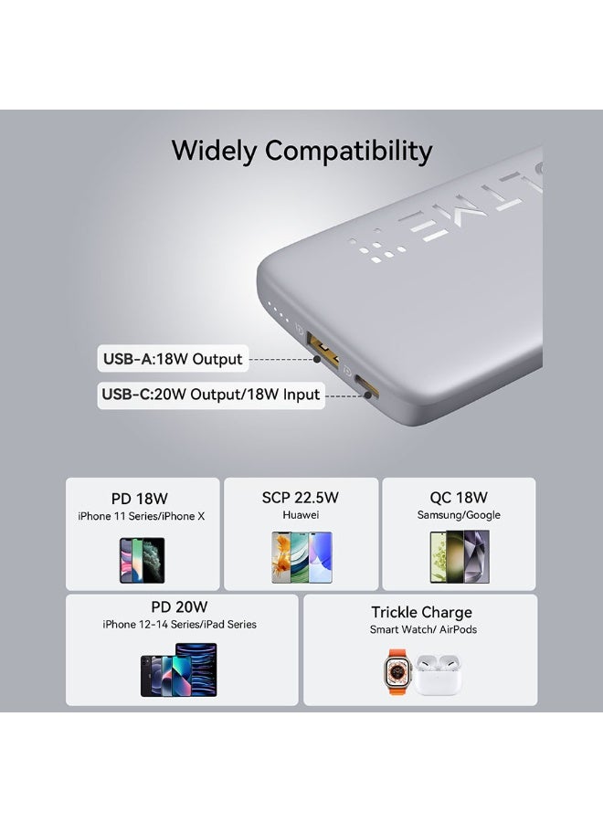 فولتمي شاحن متنقل فولتمي هايبركور بمنفذ USB-C ومنفذ USB بسعة 10000 مللي أمبير وبقوة 22.5 واط - أزرق - Image 5