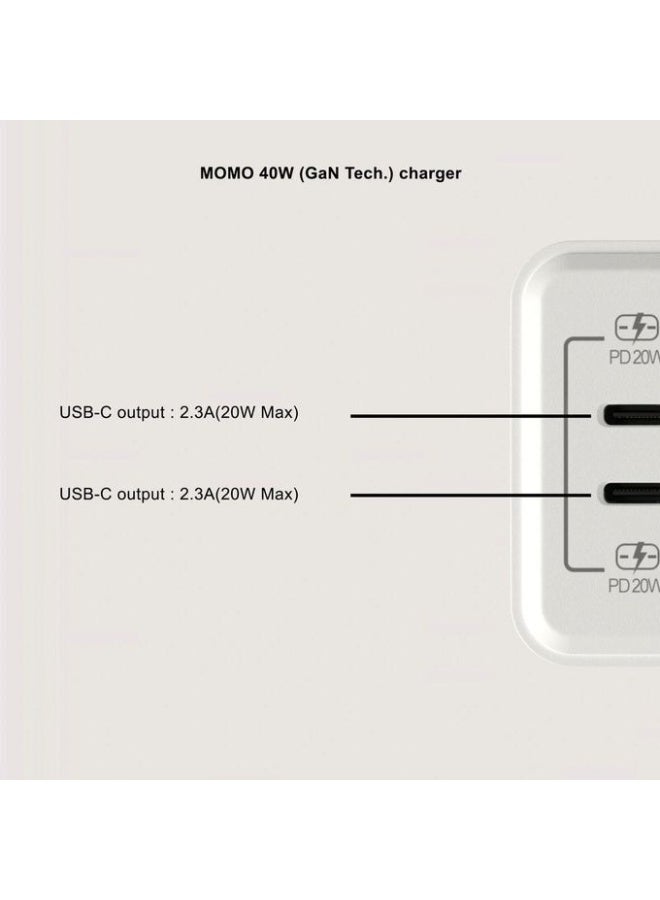 مومو شاحن منزلي 40W سريع وآمن – موديل MO-066602 - Image 4