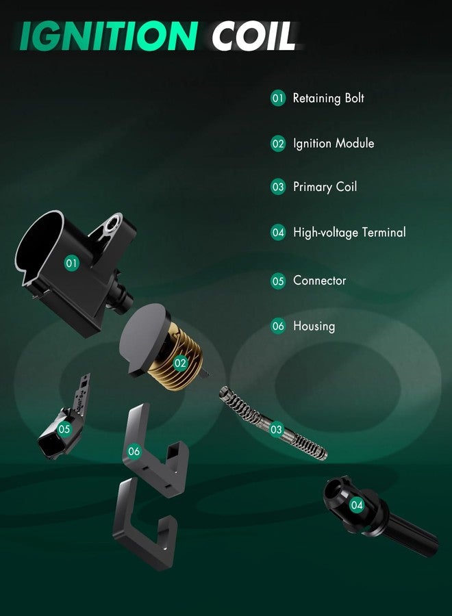مجموعة ملفات إشعال SCITOO، مناسبة لسيارات لينكولن MKZ سعة 2.0 لتر (2013-2019)، وMKT سعة 2.0 لتر (2013-2016)، وMKC سعة 2.3 لتر/2.0 لتر (2015-2019)، ولاند روفر رينج روفر إيفوك سعة 2.0 لتر (2012-2017)، رقم القطعة UF670 GN10621. - Image 5