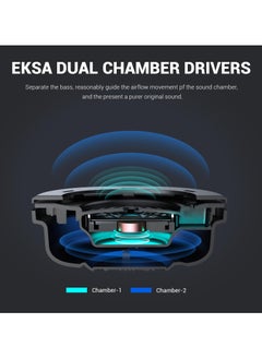 EKSA E4 Wired Headset Gamer 3.5mm Stereo Gaming Headphones with Microphone Superlight Over-ear Earphones for PC/PS4/PS5/Xbox  - Image 4
