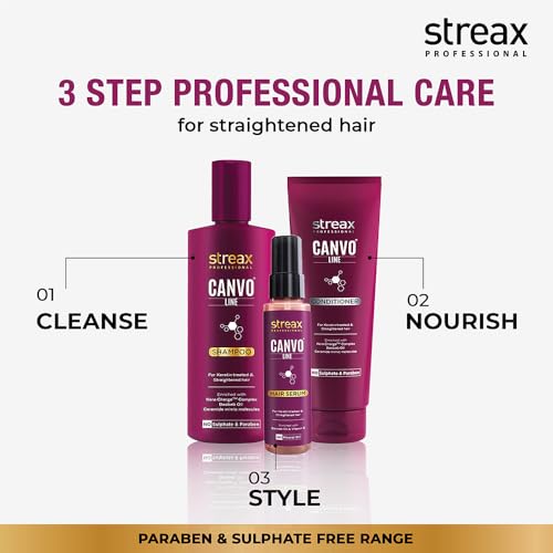 Streax Professional Canvoline Hair Conditioner For Women Men Ideal for Straightened Keratin Botox Nanoplastia Treated Hair Paraben Sulphate Free 240g - Image 3