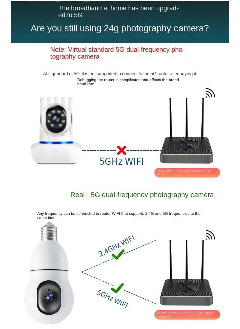 Crony - Y25-1080P light bulb IP Camera dual frequency 2.4g 5g network two-way voice automatic tracking - Image 1