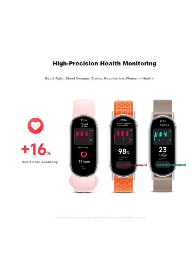Millet Xiaomi Mi Smart Band 9 Nfc Edition Silver High-precision Sports Health Tracker Sleep Management Heart Rate Blood Oxygen Monitoring Fitness Bracelet Anniversary Wedding Gift - Image 3