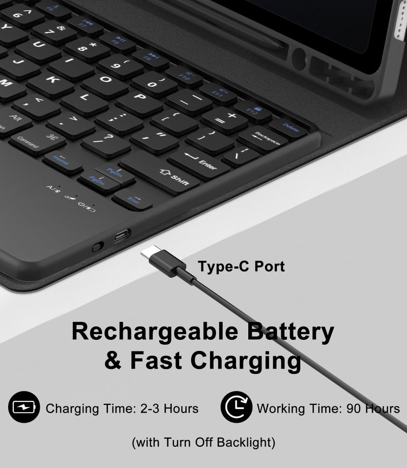 SENGBIRCH Keyboard Case for Samsung Tablet S10FE/S9FE 10.9 Inch, Touch Keypad for Galaxy Tab S9, Detachable Trackpad for Samsung Galaxy S10FE 5G with Pen Slot Folio Cover for S9 11''/S9FE 10.9'' Tab, Navy Blue - Image 3