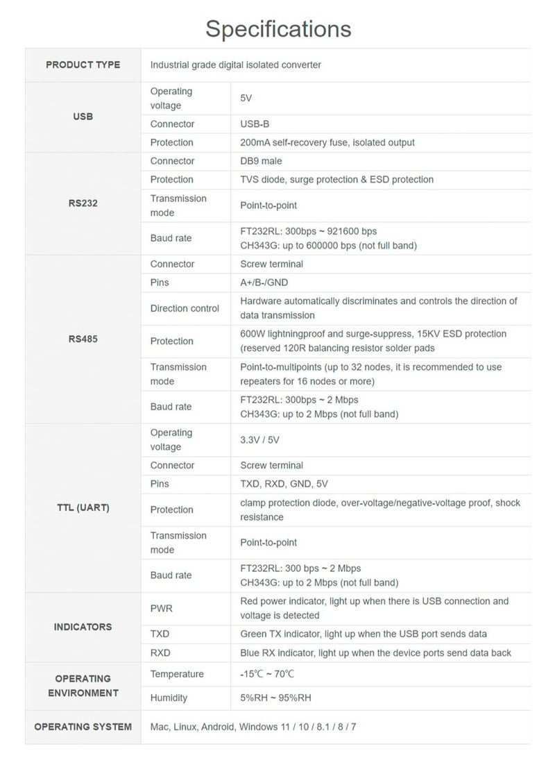 SYOSI Industrial Grade Isolated USB Converter, USB TO RS232/485/TTL Converter CH343G Chip, Multi-Protocol/Multi-Type Conversion Multiple Protection, Support Mac, Linux, Android, Windows 11/10/8.1/8/7 - Image 5