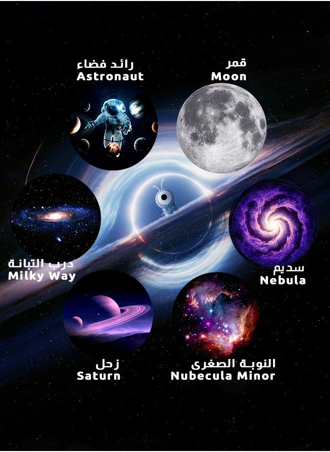 بوكيري جهاز عرض المجرات، جهاز عرض النجوم/السديم/رائد الفضاء/القمر/الكواكب 6 في 1 لديكور غرفة الأطفال  - Image 2