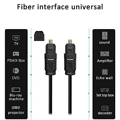 LipiWorld ® Digital Fiber Optical Optic Audio SPDIF MD DVD TosLink Cable Lead Cord for Home Theater, Sound Bar, TV, PS4, Xbox, Playstation & More Optical Cable (10 Meter, Black) - Image 2
