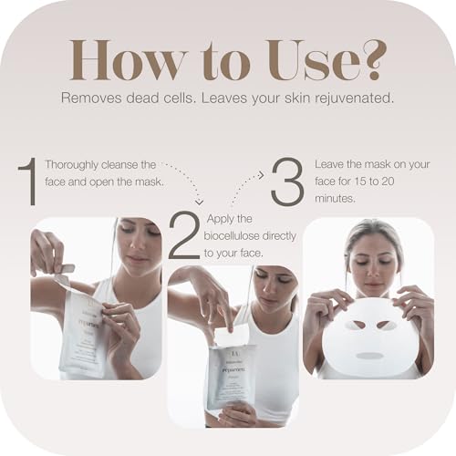 InfiniteAloe Biocellulose Fiber Face Mask, réparneu Revive Anti Aging Face Mask - Image 4