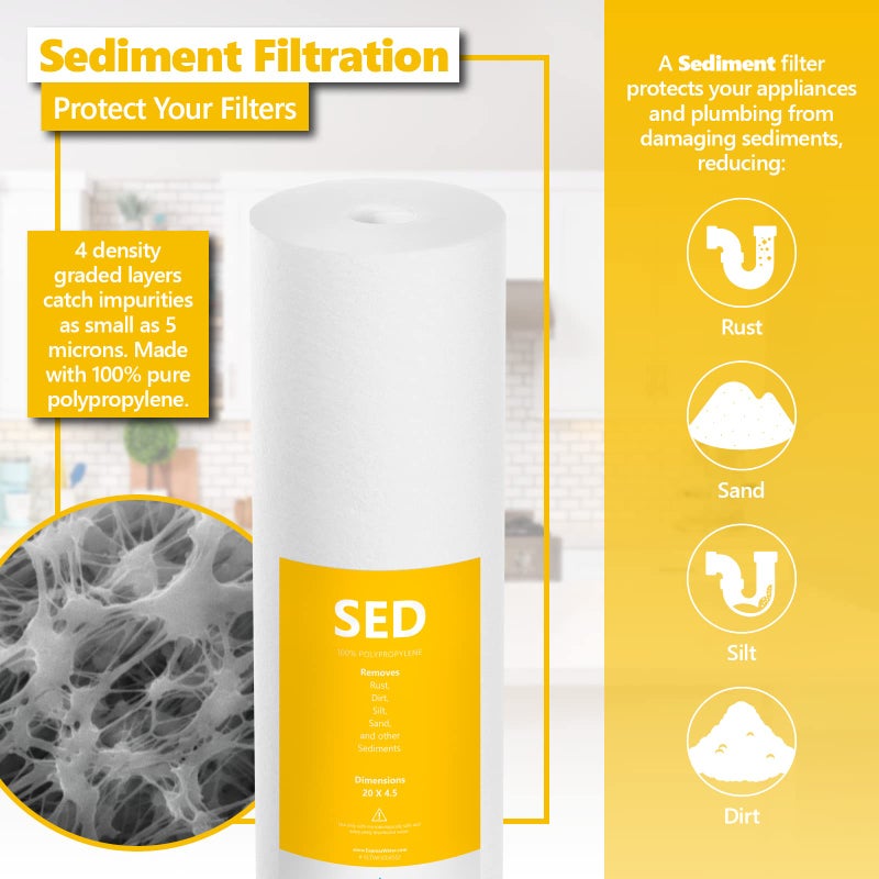 Express Water Whole House Anti Scale Filter Set â€“ 3 Stage Filtration Water Conditioner Replacement Kit â€“ Sediment, Carbon Block, Polyphosphate High Capacity Cartridge â€“ 5 Micron â€“ 4.5â€ x 20â€ inch - Image 3
