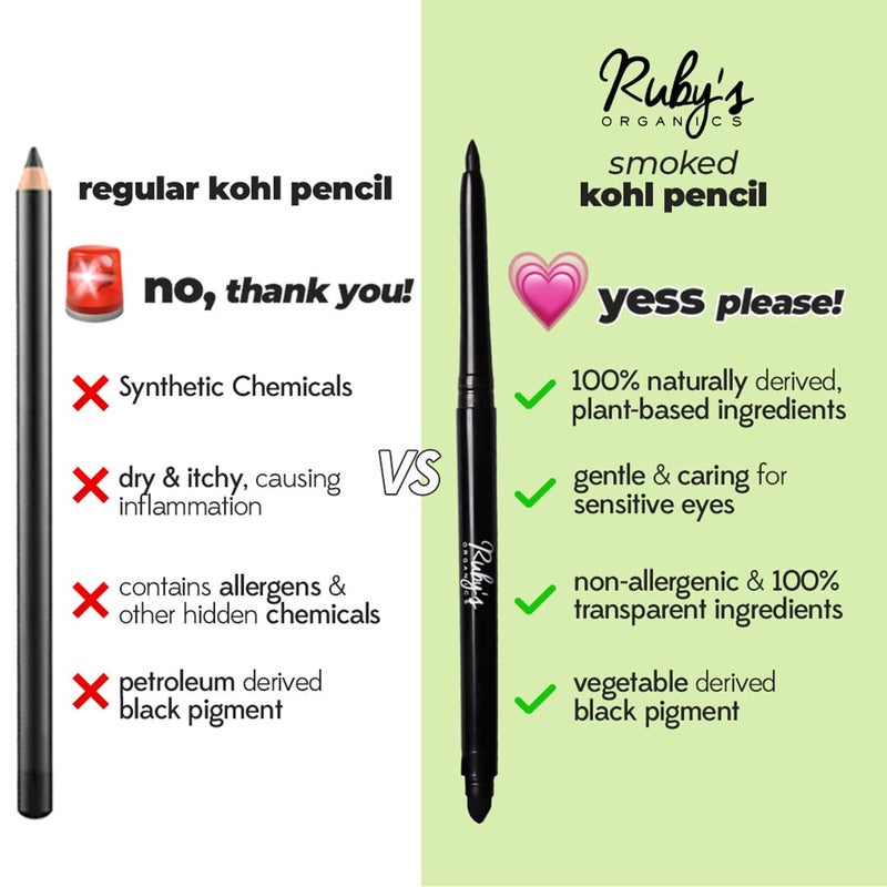 Ruby's Organics RUBYs ORGANICS Kohl Eyeliner Black Kajal with InBuilt Smudger for SmokeyEye Extra Smooth  Blendable LongWearing Matte Finish Organic Eye Makeup CrueltyFree  Vegan 035 GmPencil - Image 3