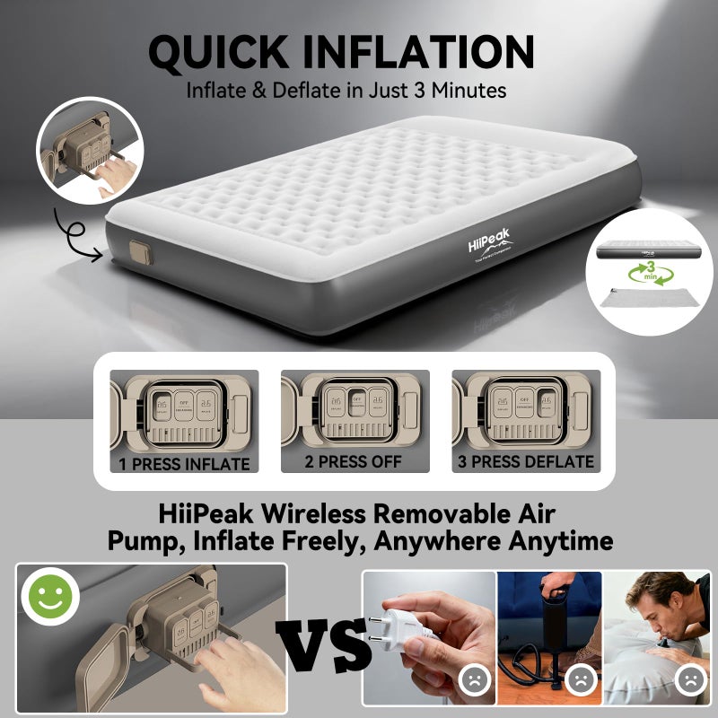 HiiPeak Queen Air Mattress Bed with Removable Multi-function Air Pump, Self Inflatable TPU ECO Blow Up Bed, All Night Stability No Lost Air, No Peculiar Smell for Camping, Home, Guests Portable Travel - Image 2