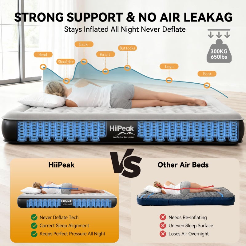 HiiPeak Queen Air Mattress Bed with Removable Multi-function Air Pump, Self Inflatable TPU ECO Blow Up Bed, All Night Stability No Lost Air, No Peculiar Smell for Camping, Home, Guests Portable Travel - Image 3