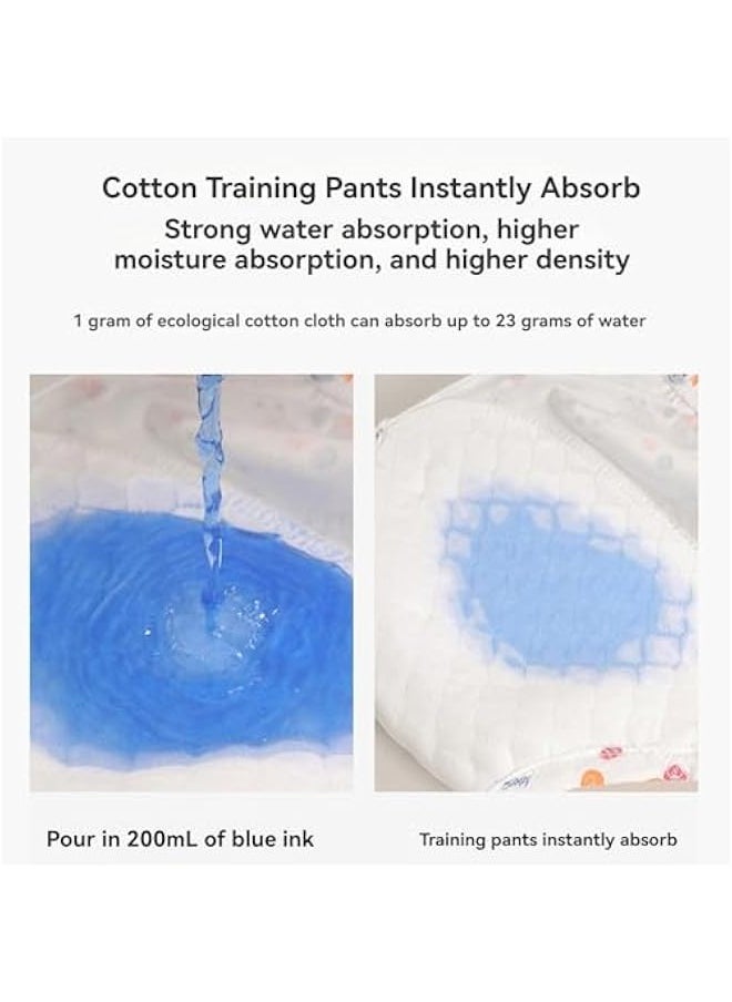 Beauenty 7PCS Baby Potty Training Underwear, Breathable Potty Training Pants, Toddler Training Underwear for 0-3 Years Baby Strong Absorbent Cotton Cute Training Pants (Boy, S)  - Image 2