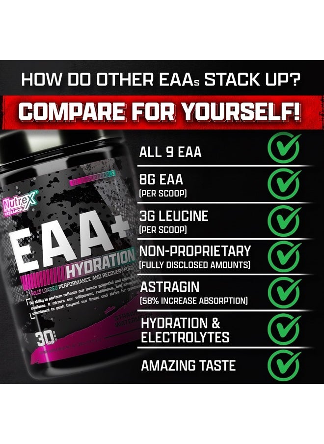 Nutrex Research EAA Hydration | EAAs + BCAA Powder | Muscle Recovery, Strength, Muscle Building, Endurance | 8G Essential Amino Acids + Electrolytes | Strawberry Watermelon 30 Serving  - Image 5