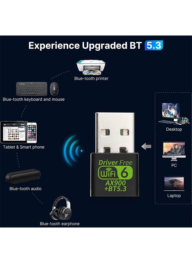 X-level - Bluetooth Wireless USB WiFi Adapter, Mini WiFi 6 USB Adapter Dual Band 5GHz 600Mbps + 2.4GHz 286Mbps,USB Wireless Adapter for Desktop PC Laptop,Support Windows 11/10/7 - Image 1