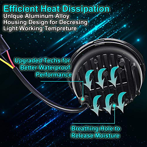 OPP ULITE Harley 4B Fog Lights - 2pcs 4.5 Inch 60W LED Fog Lights with White Halo Ring Angel Eyes DRL Offroad Lamp for Motorcycle - Image 2