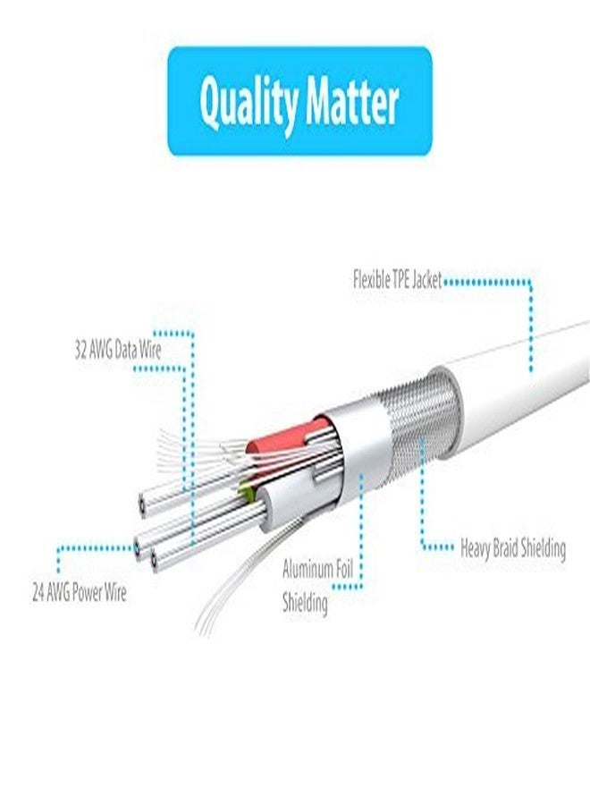HomeSpot 8pin 5inch Short Cable Compatible with iPhone 12/11 /XR/XS / 8/8 Plus / 7/7 Plus iPad Air/Air 2 / Pro (1 Pack - White) - Image 4