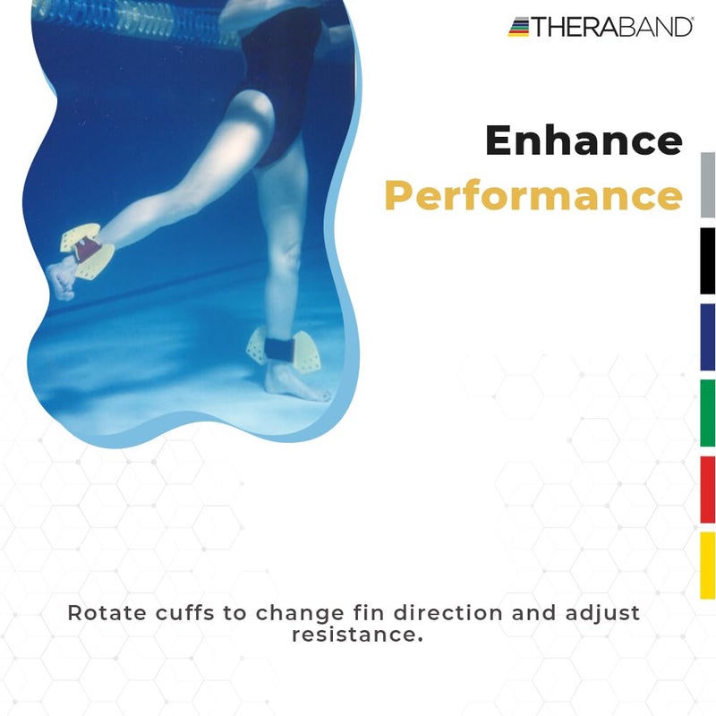 TheraBand مجموعة تمارين أكوافين من ثيراباند للتدريب بمقاومة الماء للجسم العلوي/السفلي، العلاج الطبيعي في المسبح، معدات الأيروبكس المائية، 2 زعانف، حقيبة شبكية، وتعليمات بدء سريعة للتمارين - Image 3